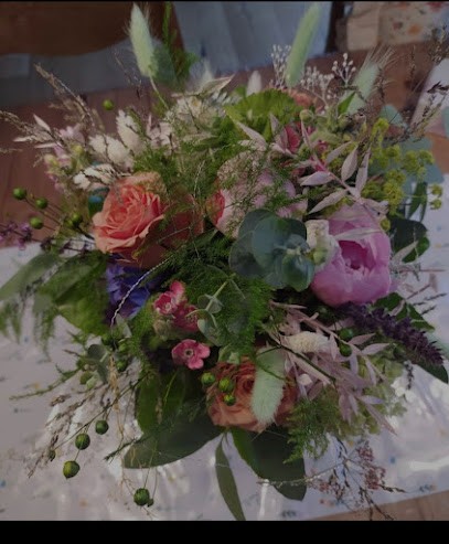 Blumen Lohbeck, Blumenladen in Kempen